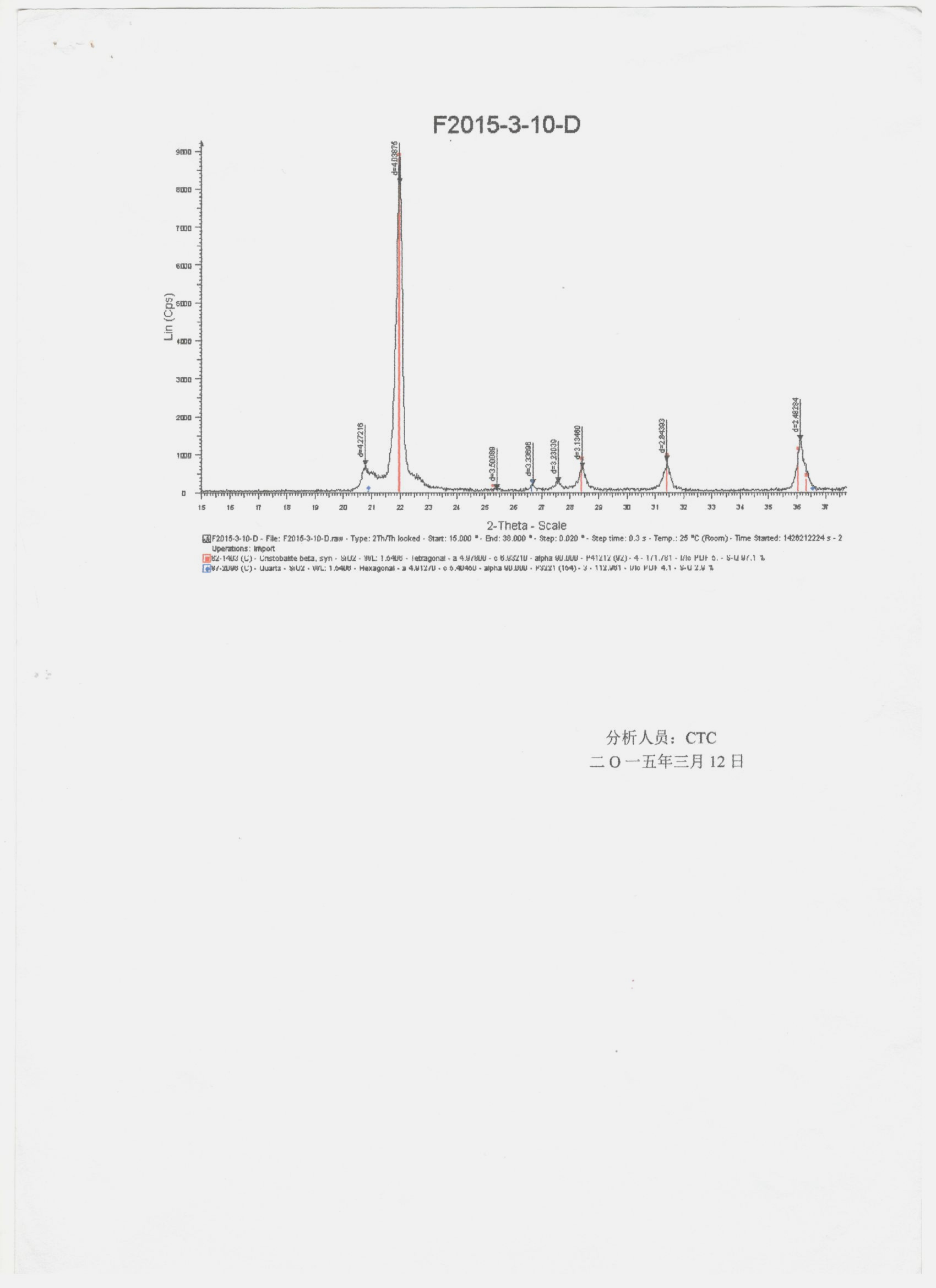 改性硅微粉